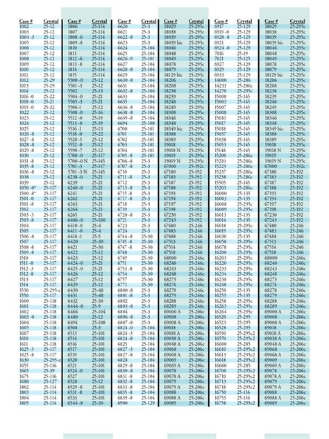 rolex model 315112|rolex model number chart.